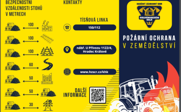 Požární ochrana v zemědělství